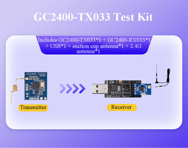 GC2400-TX033 Active Sensor Module 2.4G Temperature Measurement Solution,GC2400-TX033 Active Sensor Module 2.4G Temperature Measurement Solution,OTOMO