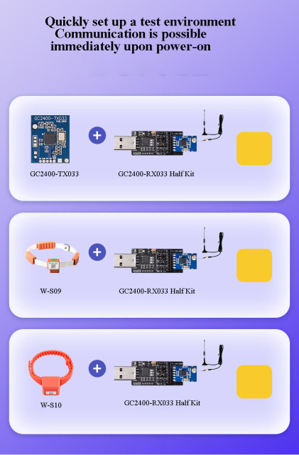 GC2400-RX033 Host Receiver Module 2.4G Temperature Measurement Solution,GC2400-RX033 Host Receiver Module 2.4G Temperature Measurement Solution,OTOMO
