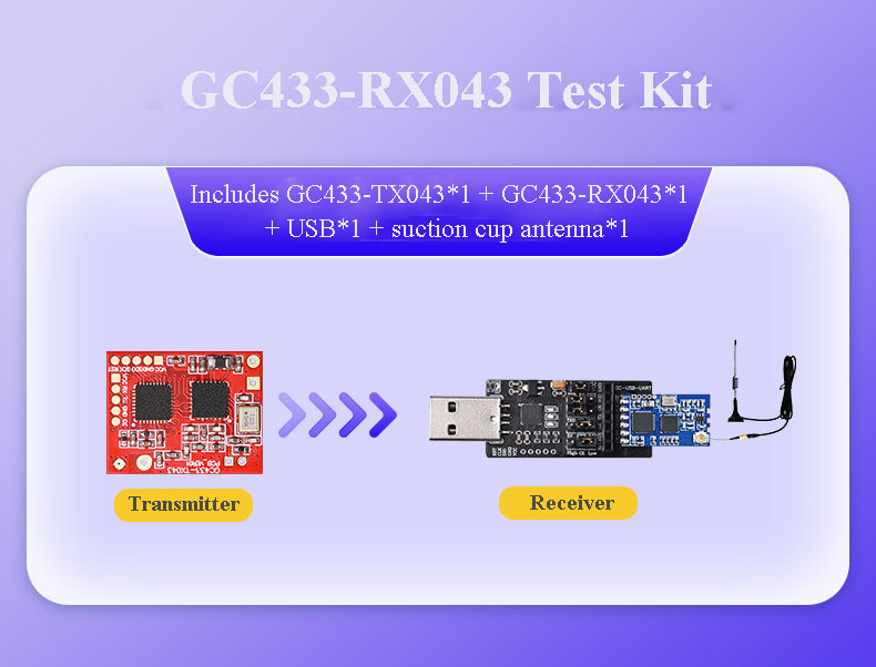 GC433-TX043 Passive Sensor Module with LoRa Solution,GC433-TX043 Passive Sensor Module with LoRa Solution,OTOMO