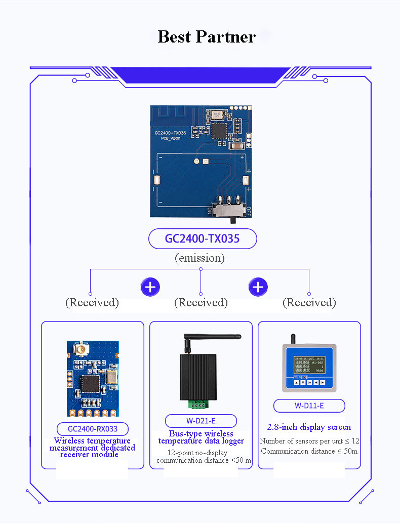 GC2400-TX035 Active Sensor Module 2.4G Temperature Measurement Solution,GC2400-TX035 Active Sensor Module 2.4G Temperature Measurement Solution,OTOMO