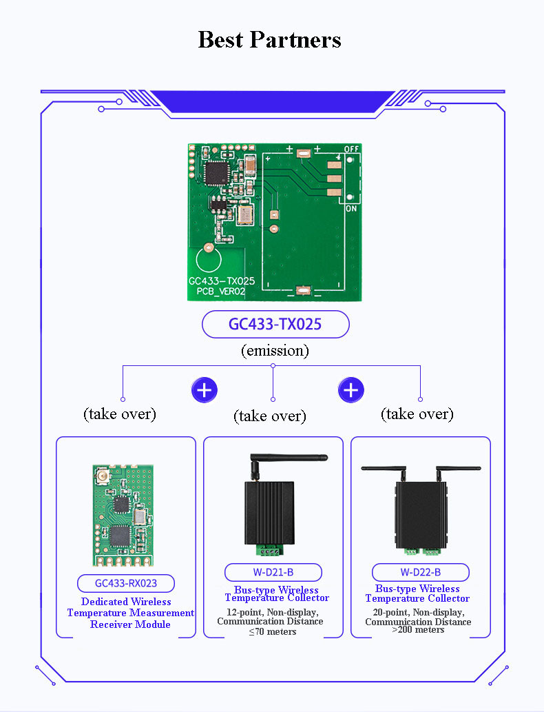 GC433-TX025 Active 433MHz Temperature Measurement Module,GC433-TX025 Active 433MHz Temperature Measurement Module,OTOMO