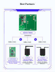 GC433-TX025 Active 433MHz Temperature Measurement Module,GC433-TX025 Active 433MHz Temperature Measurement Module,OTOMO