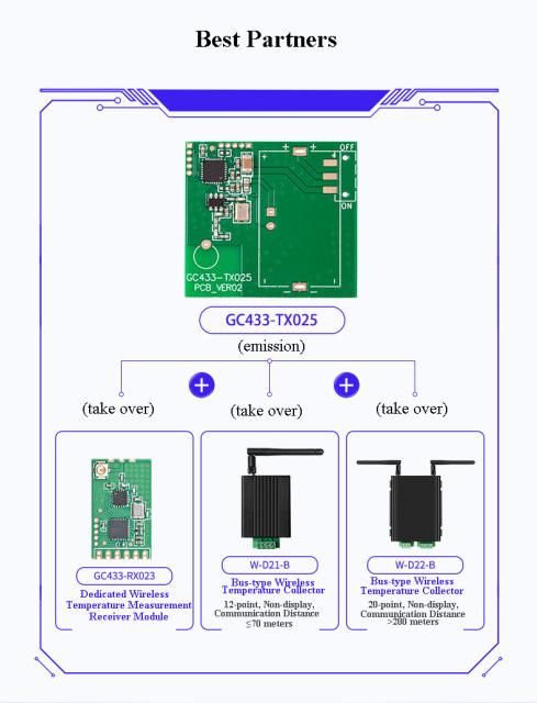 GC433-TX025 Active 433MHz Temperature Measurement Module,GC433-TX025 Active 433MHz Temperature Measurement Module,OTOMO
