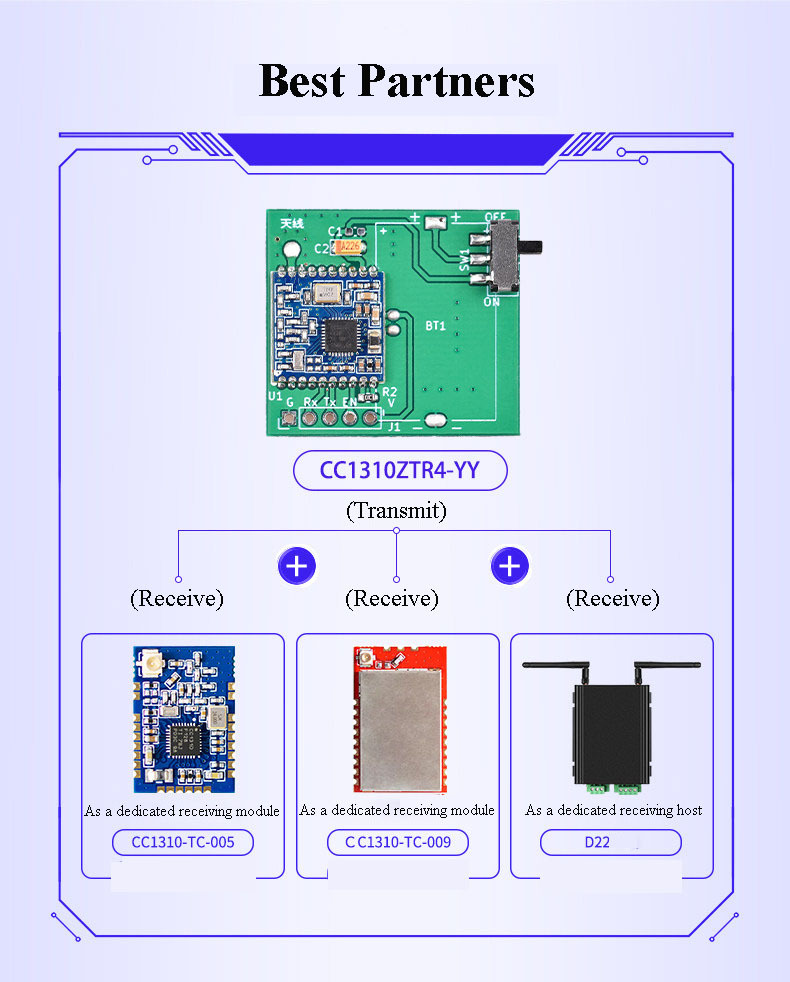 Active Temperature Sensor Measurement Module CC1310,Active Temperature Sensor Measurement Module CC1310 (Industrial Grade),OTOMO