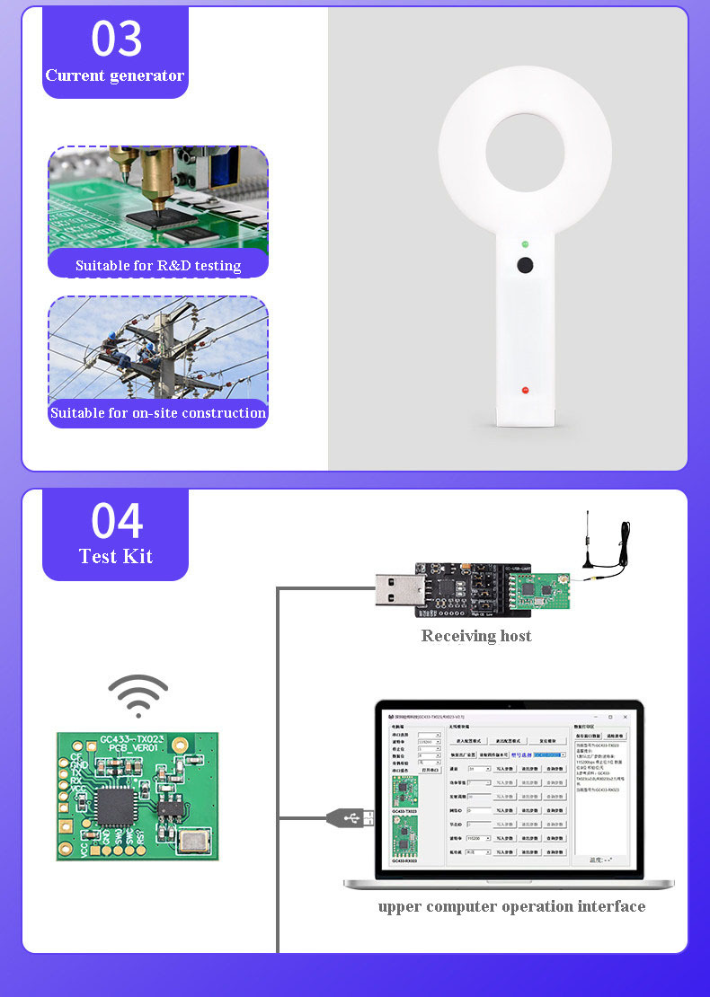GC433-TX023 Passive Power Temperature Measurement Module 433MHz Solution,GC433-TX023 Passive Power Temperature Measurement Module 433MHz Solution,OTOMO