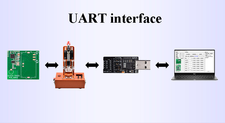 GC433-TX025 Active 433MHz Temperature Measurement Module,GC433-TX025 Active 433MHz Temperature Measurement Module,OTOMO