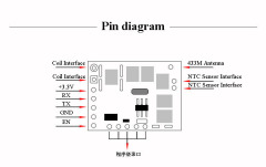 CT Power-Harvesting Passive Electric Power Temperature Measurement Sensor Module (Ready-to-Use, No Development Required),CT Power-Harvesting Passive Electric Power Temperature Measurement Sensor Module (Ready-to-Use, No Development Required),OTOMO