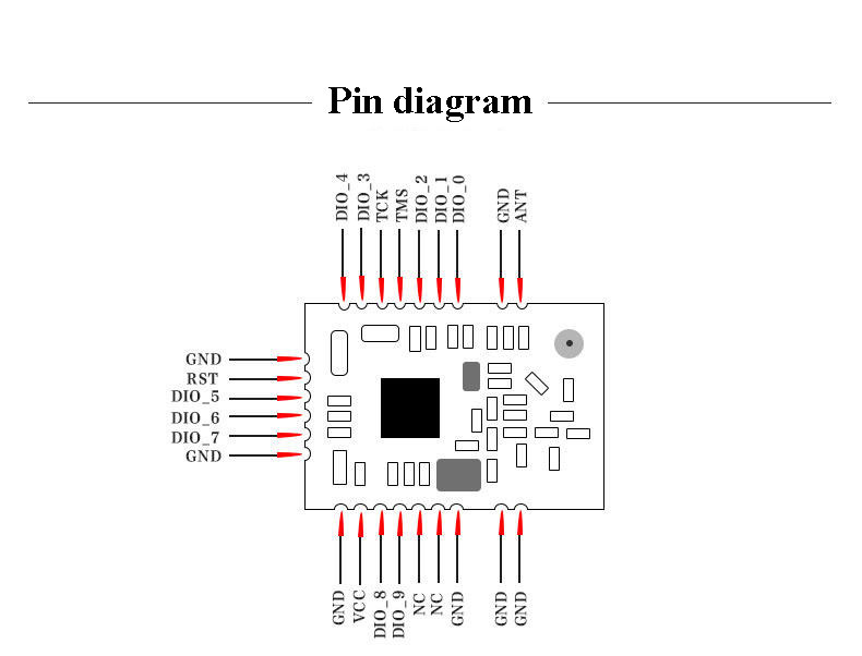 CC1310-TC005 Temperature Measurement Receiving Module,CC1310-TC005 Temperature Measurement Receiving Module,OTOMO