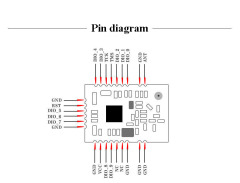 CC1310-TC005 Temperature Measurement Receiving Module,CC1310-TC005 Temperature Measurement Receiving Module,OTOMO