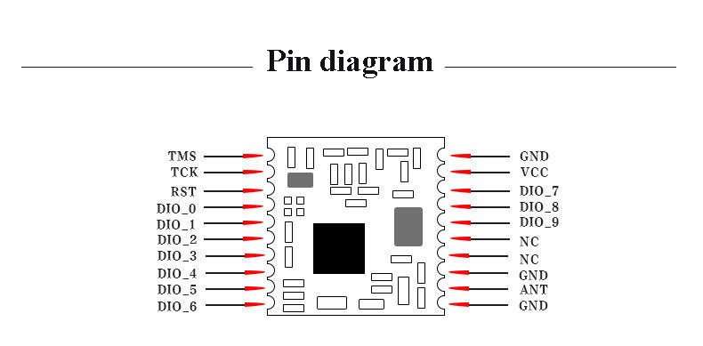 CC1310-TC008 Compact Temperature Measurement Module,CC1310-TC008 Compact Temperature Measurement Module,OTOMO