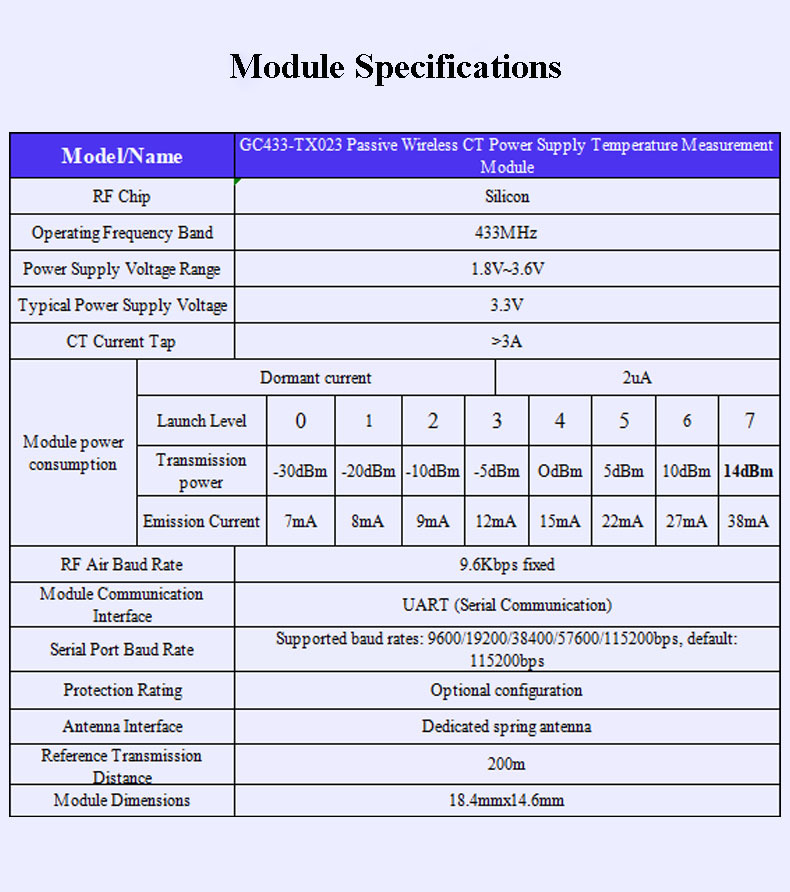 GC433-TX023 Passive Power Temperature Measurement Module 433MHz Solution,GC433-TX023 Passive Power Temperature Measurement Module 433MHz Solution,OTOMO