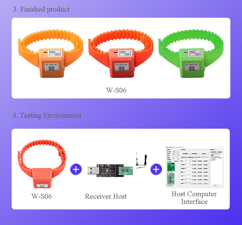 GC433-TX025 Active 433MHz Temperature Measurement Module,GC433-TX025 Active 433MHz Temperature Measurement Module,OTOMO