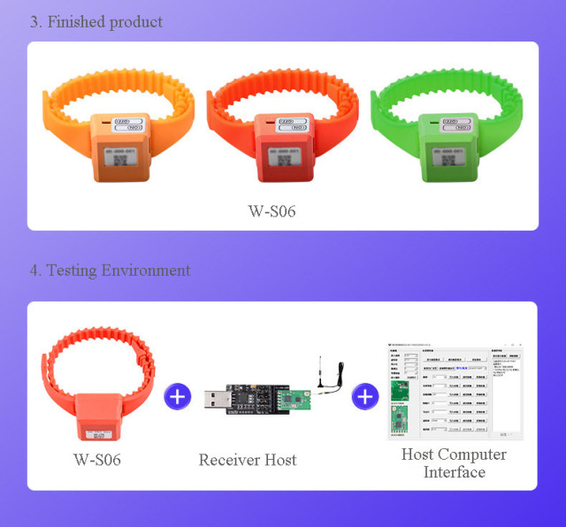 GC433-TX025 Active 433MHz Temperature Measurement Module,GC433-TX025 Active 433MHz Temperature Measurement Module,OTOMO