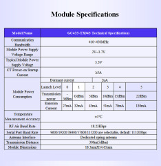 GC433-TX043 Passive Sensor Module with LoRa Solution,GC433-TX043 Passive Sensor Module with LoRa Solution,OTOMO