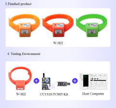 Active Temperature Sensor Measurement Module CC1310,Active Temperature Sensor Measurement Module CC1310 (Industrial Grade),OTOMO