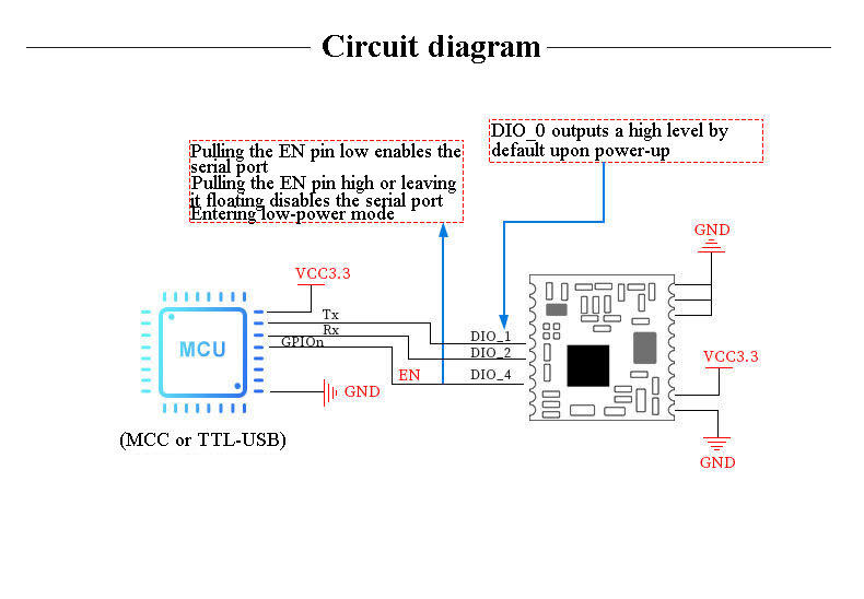 CC1310-TC008 Compact Temperature Measurement Module,CC1310-TC008 Compact Temperature Measurement Module,OTOMO