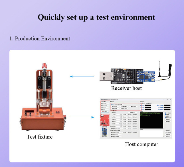 GC433-TX045 Active Sensor Module with LoRa Solution,GC433-TX045 Active Sensor Module with LoRa Solution,OTOMO