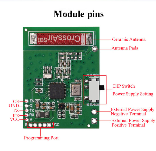 High-Precision Wireless Temperature & Humidity Sensor Transmitter Module,High-Precision Wireless Temperature & Humidity Sensor Transmitter Module,OTOMO