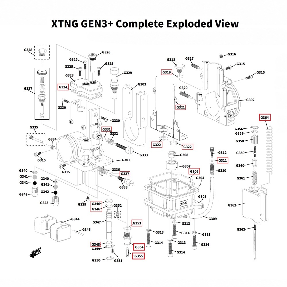 GEN3+ Sealing Kit (34/36/38/40)