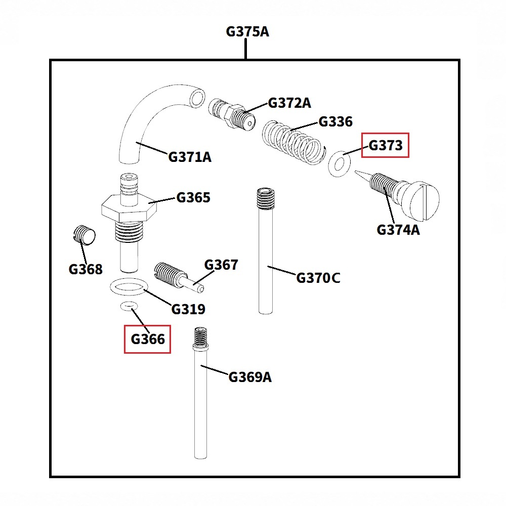 XTNG GEN3+ Sealing Kit