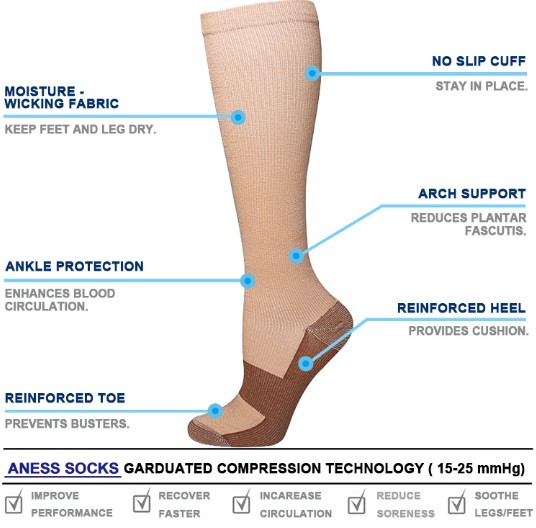 Plus Size Varicose Veins Nurse Sports Running Knee High White Socks Compression Socks Athletic Medical 20-30mmHg Copper Socks