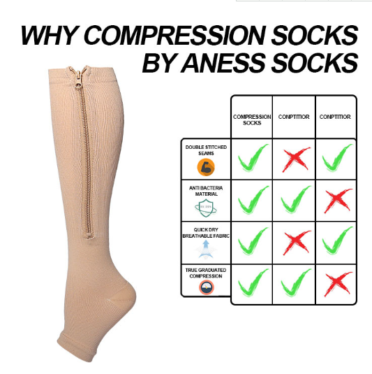 Medical stockings for varicose veins in calf medical compression stockings with zipper