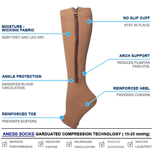 Medical stockings for varicose veins in calf medical compression stockings with zipper