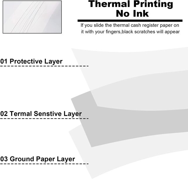 China Manufacturer Thermal Paper Cash Receipt Pos Roll Paper