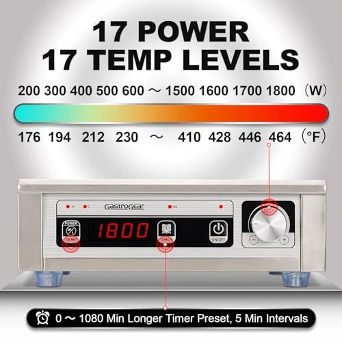 GastroGear 1800W 110V Commercial Grade Induction Cooktop Portable Countertop Burner with 9 Inch Heating Coil Hot Plate Electric Stove for Faster Cooking