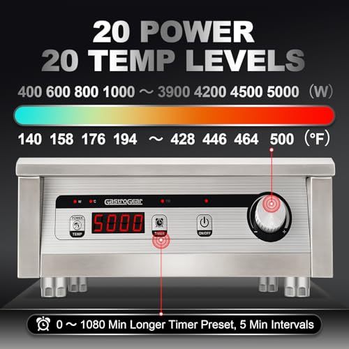 GastroGear 5000W/220V Commercial Induction Cooktop Professional Commercial Range Countertop Burners Hot Plate Electric Stove for Kitchen Restaurant Hotel School