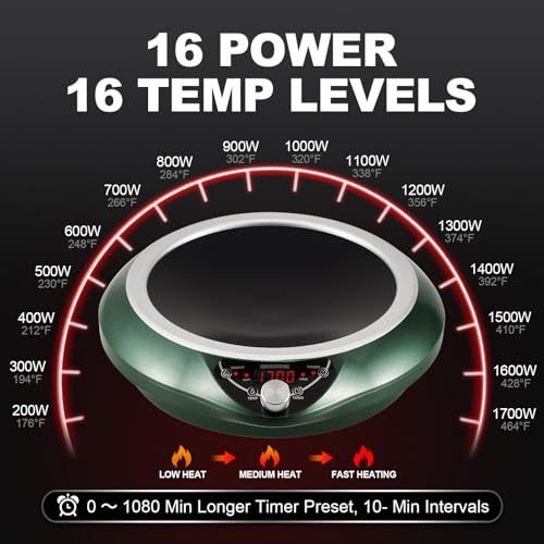 Abangdun 1700W Induction Cooktop 2026 New Electric Stove 100V～185V Top Burner with Stainless Steel Wok Pan Nonstick Concave Crepe Cooker 16 Levels Precise Temperature & Power Control 80°C/100°F to 230°C/446°F 18 Hours Timer, Auto-off, Fast & Even Heating