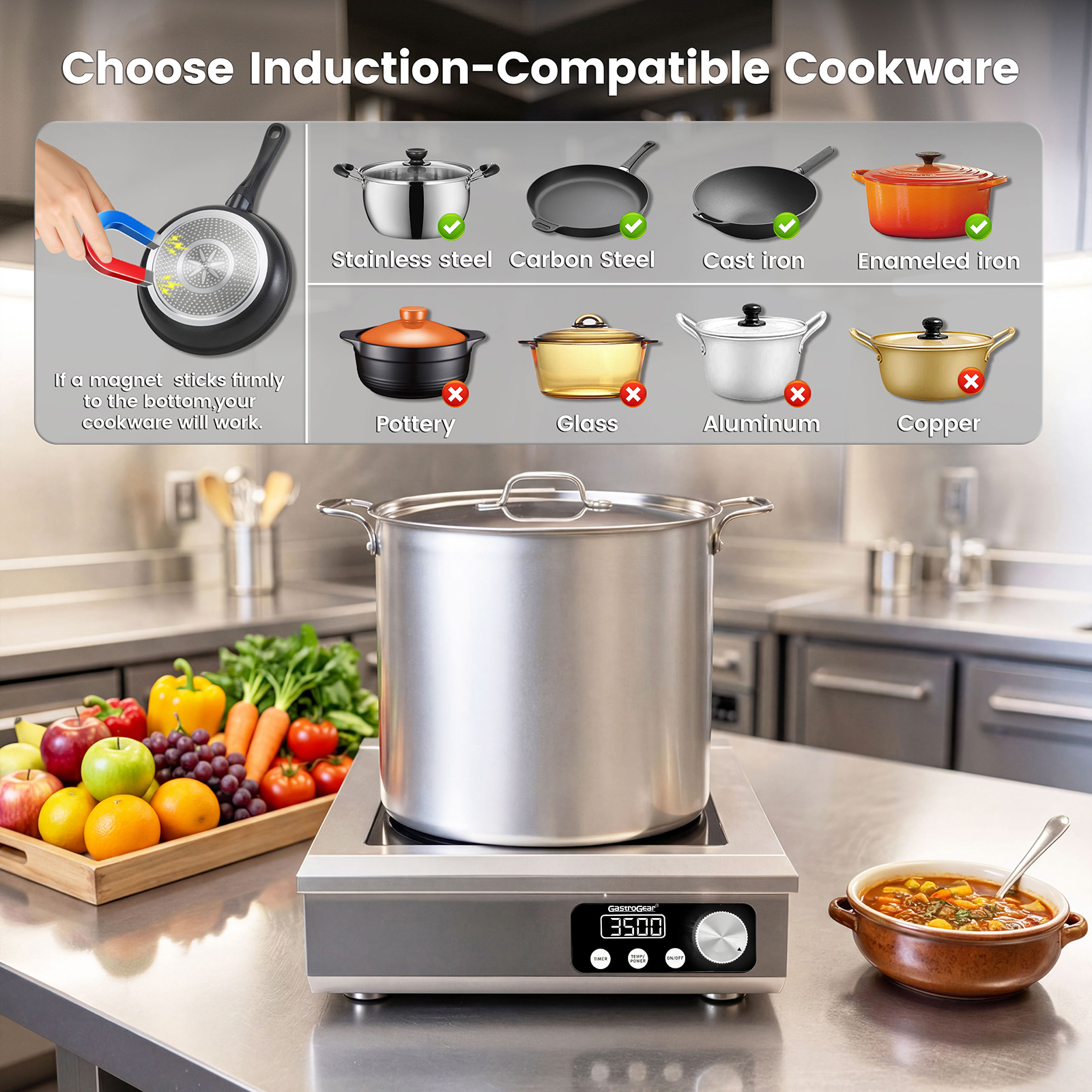 GastroGear 3500W 208V～275V 2026 New 3 Phase Induction Cooktop Commercial Grade Range 24h Timer Precise 20 Watts Power/Temp Control 400-5000W Heavy Duty Stainless Steel Hot Plate Restaurant Kitchen Hotel&Bar Large Burner Countertop Electric Stove