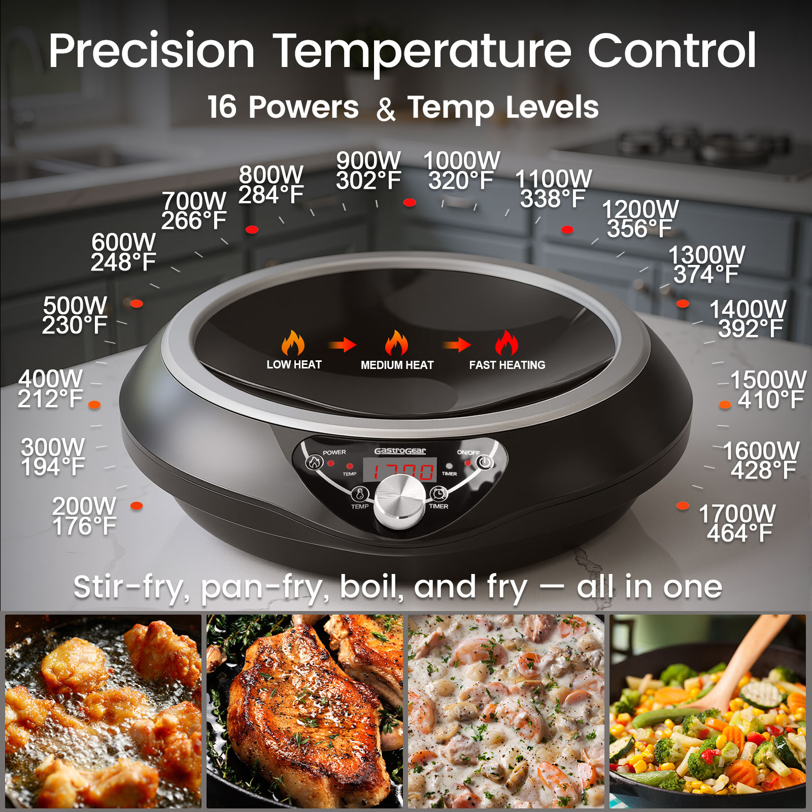 GastroGear 1700W 100V～185V Induction Cooktop Concave Curved Surface 2026 New Electric Stove Wok Burner 16 Watts 200~1700W Real Precise Power/Temp Ctrl Countertop Commercial Cooker Hot Plate Pot Countertop Hob Heater Portable Kitchen Cooking Camp Outdoor