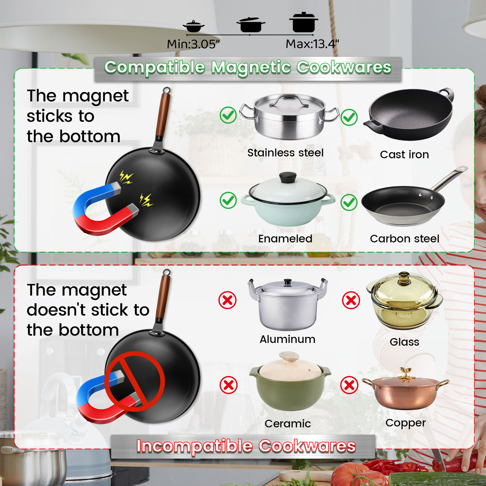GastroGear 1700W 100V～185V Induction Cooktop Concave Curved Surface 2026 New Electric Stove Wok Burner 16 Watts 200~1700W Real Precise Power/Temp Ctrl Countertop Commercial Cooker Hot Plate Pot Countertop Hob Heater Portable Kitchen Cooking Camp Outdoor
