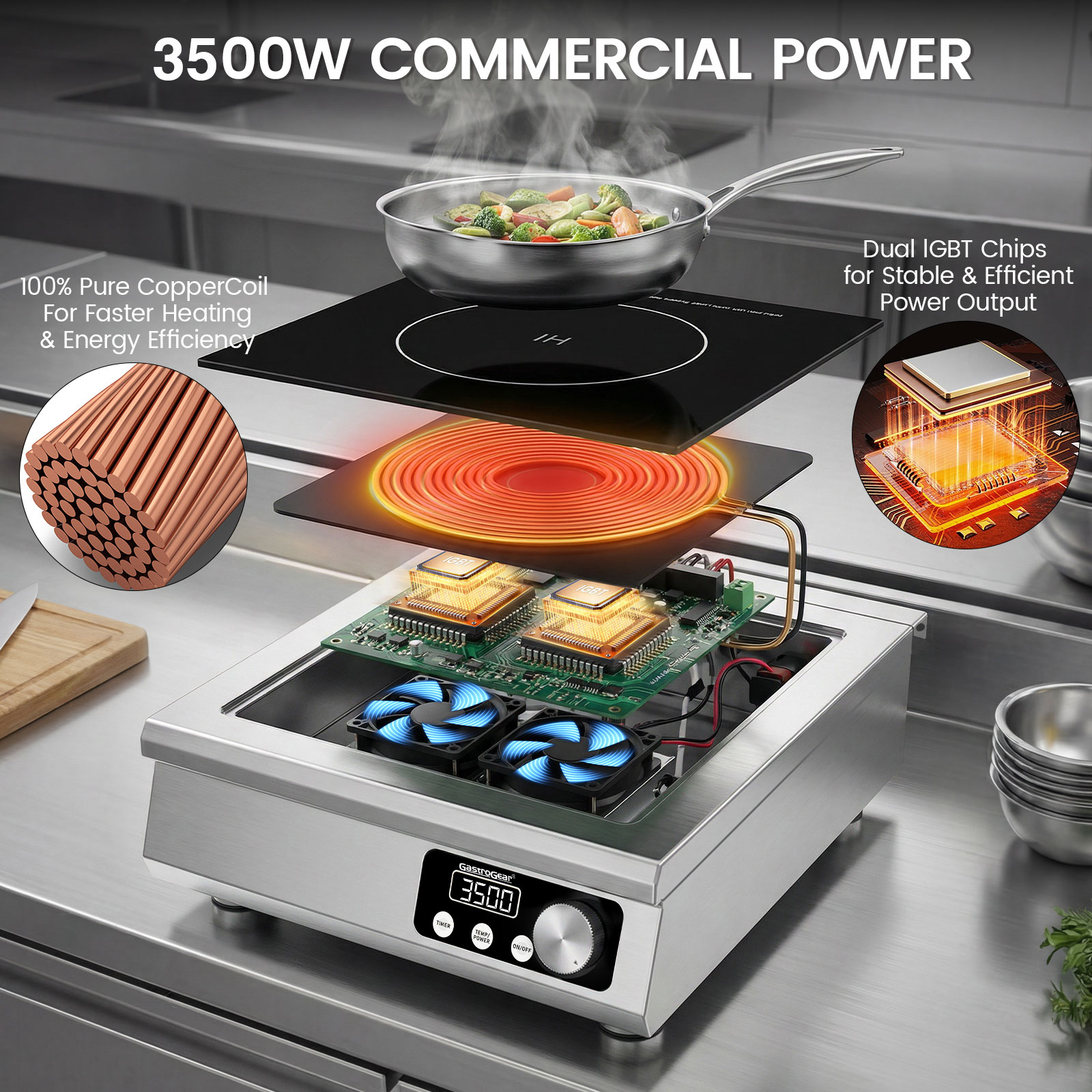 GastroGear 3500W 208V～275V 2026 New 3 Phase Induction Cooktop Commercial Grade Range 24h Timer Precise 20 Watts Power/Temp Control 400-5000W Heavy Duty Stainless Steel Hot Plate Restaurant Kitchen Hotel&Bar Large Burner Countertop Electric Stove