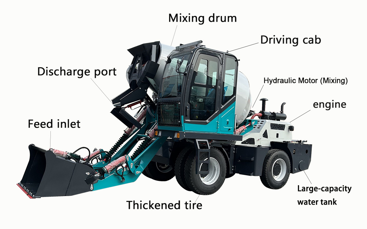 Self Loading Concrete Mixer Truck | Mobile Concrete Mixing Machine for Construction Projects