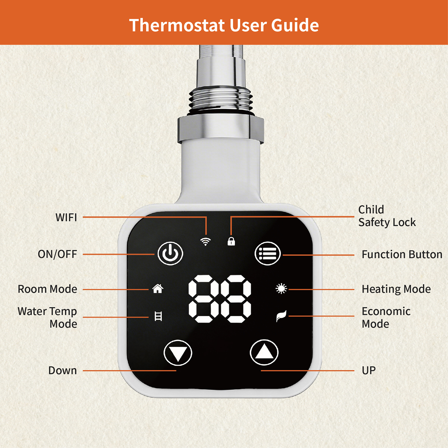 Electric Towel Warmer Elements for Bathroom with WIFI Connection