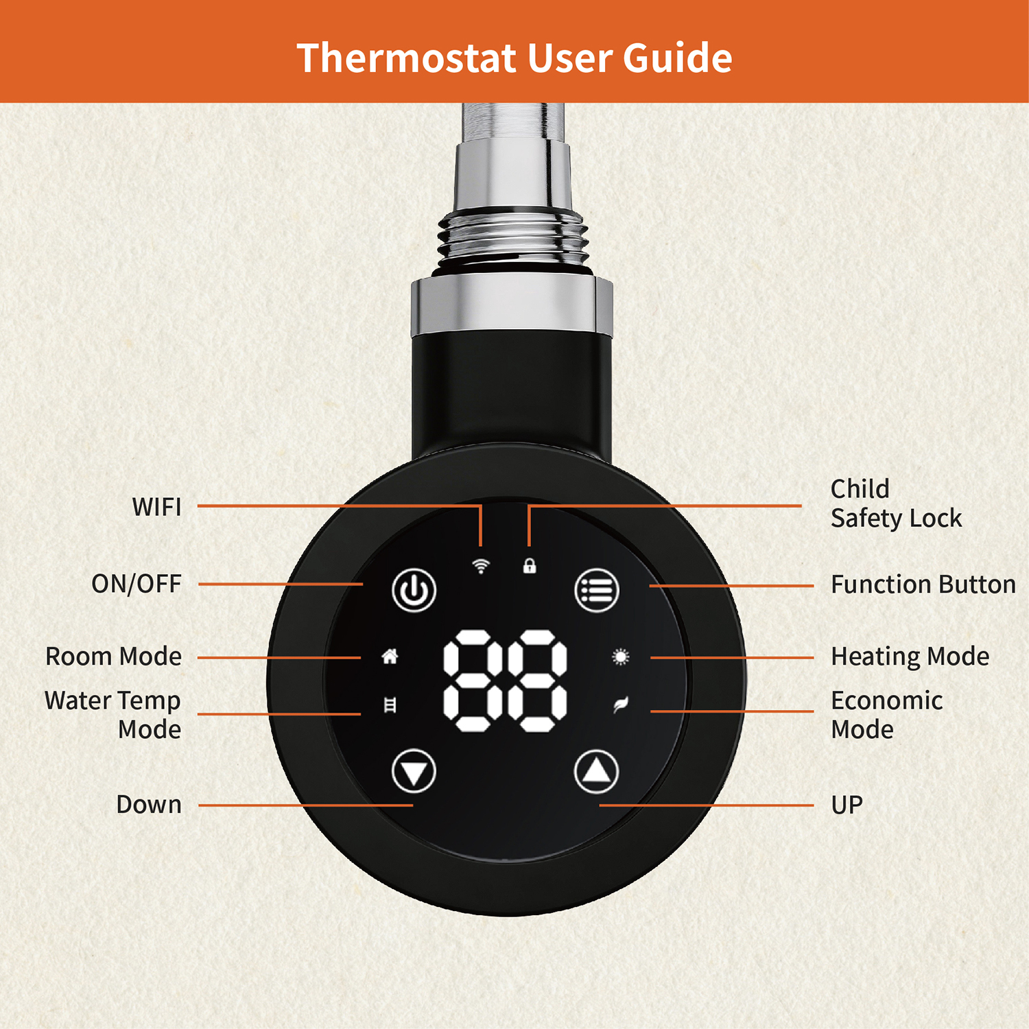Electric Towel Warmer Elements for Bathroom with WIFI Connection (Round)
