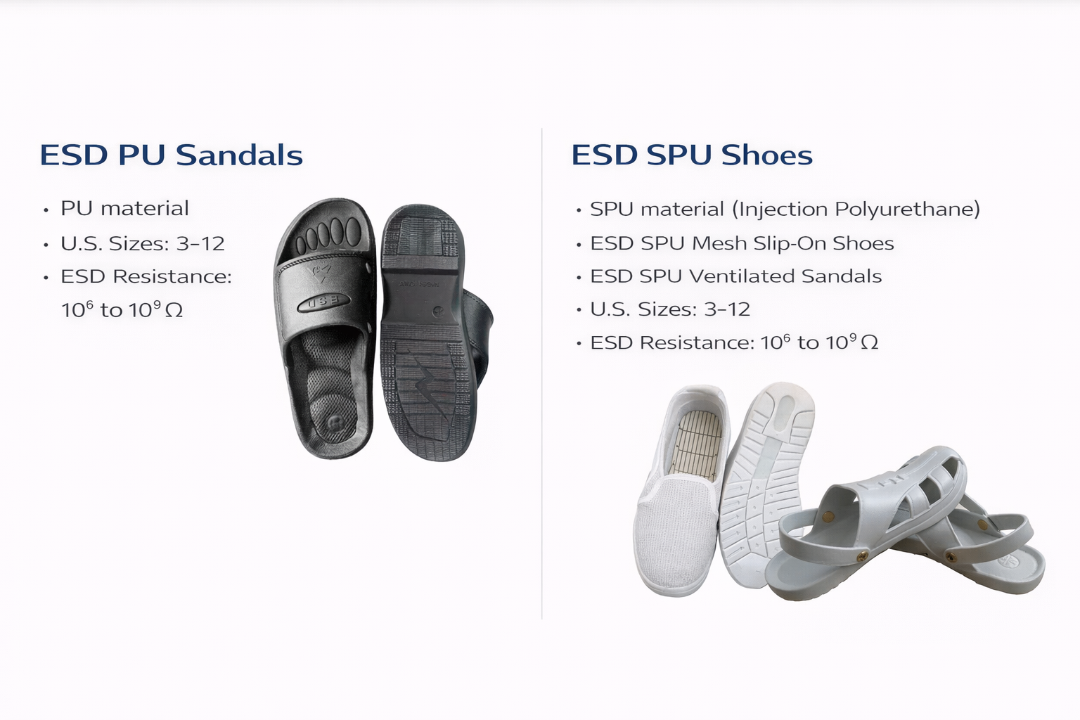 ESD Sandals