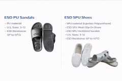 ESD Sandals
