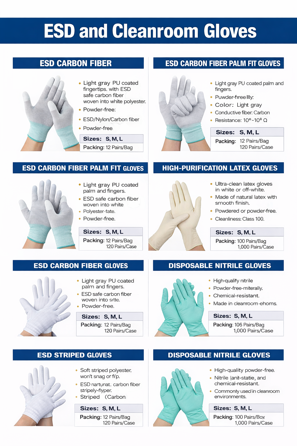 ESD Gloves
