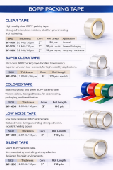 BOPP Tape