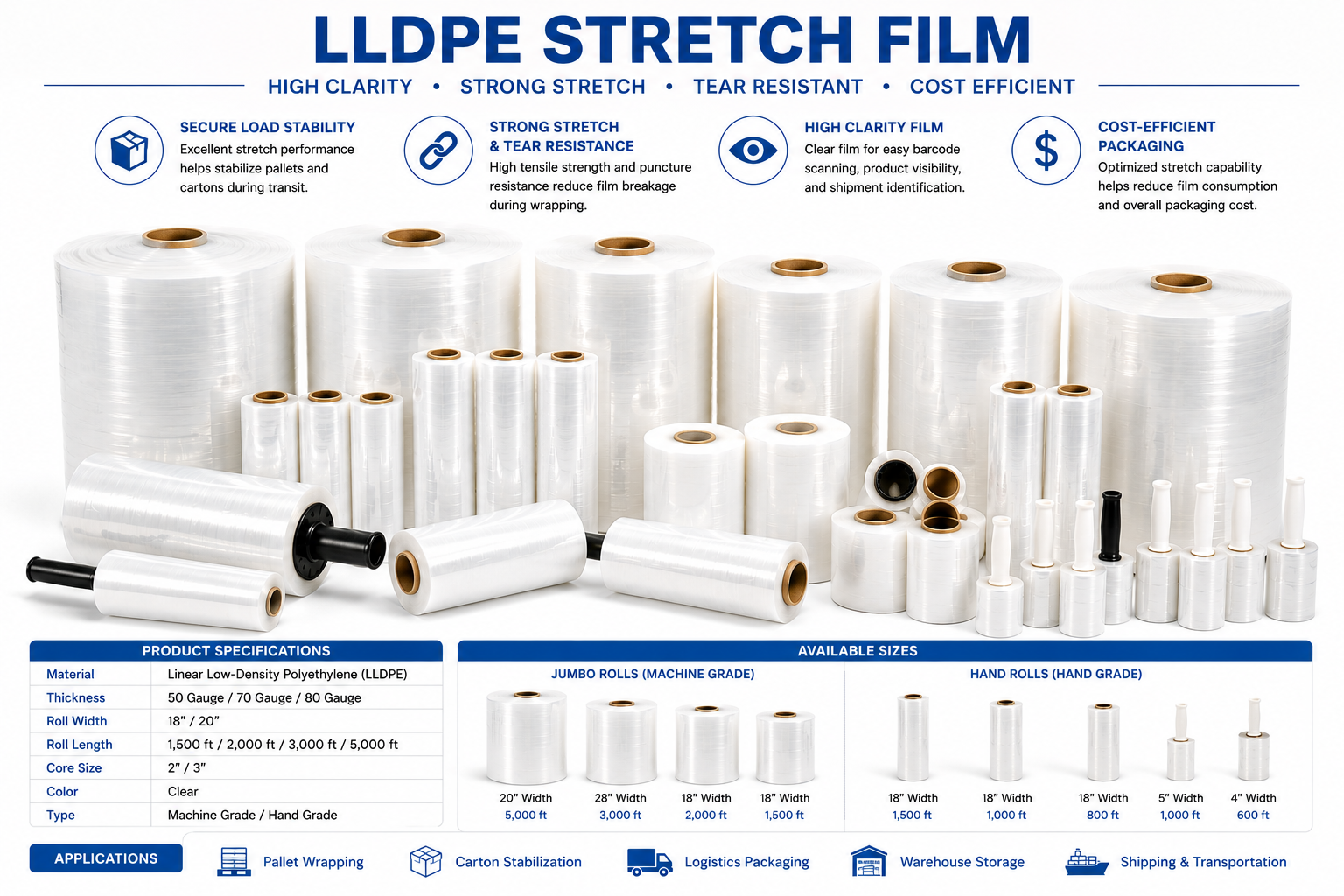 Stretch Film