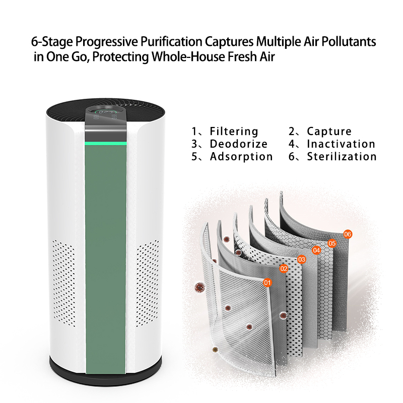 Air Purifier