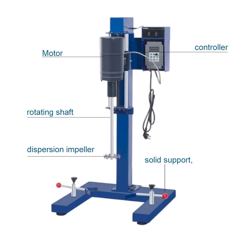 Electric-Lift Variable-Frequency DisperserIlabcarta Technology Co., Ltd.