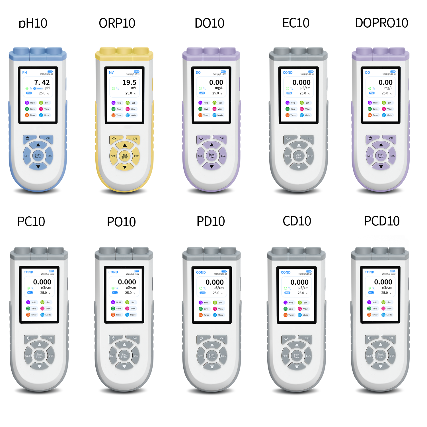 Portable Multi-Parameter MeterIlabcarta Technology Co., Ltd.
