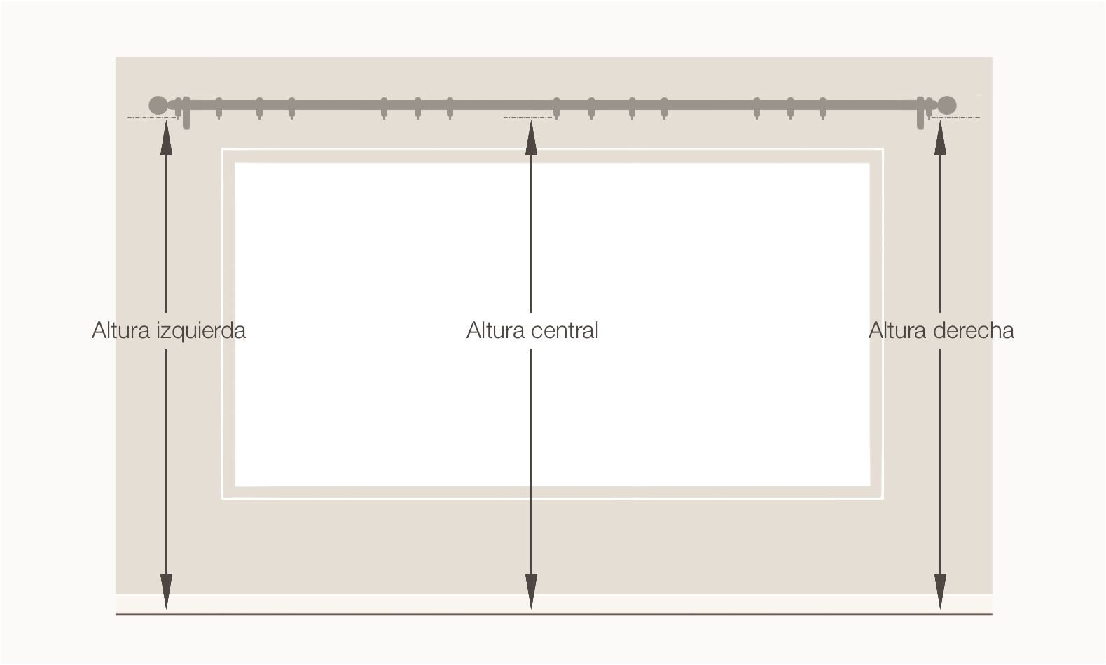 Altura izquierda, altura central y altura derecha