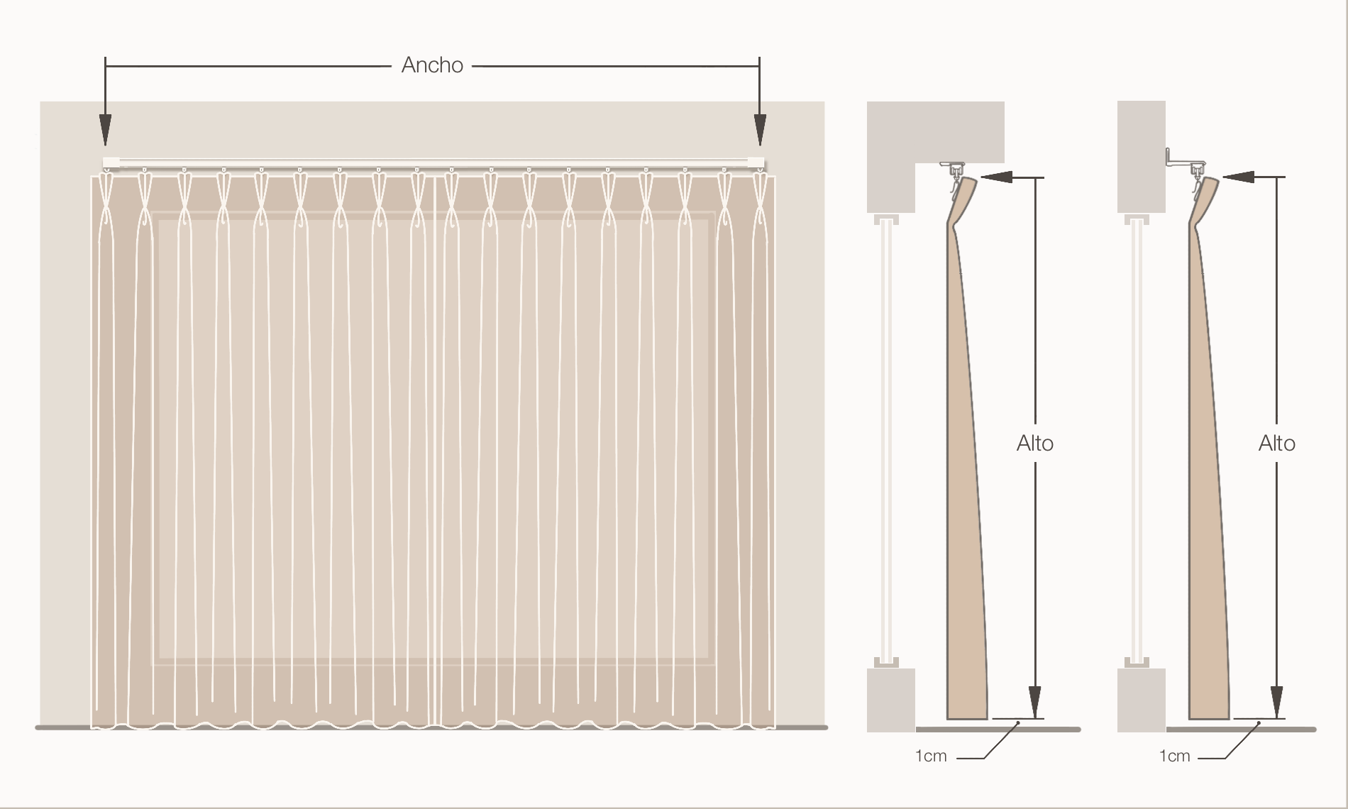 Guía de medición para cortinas de pliegue doble con riel