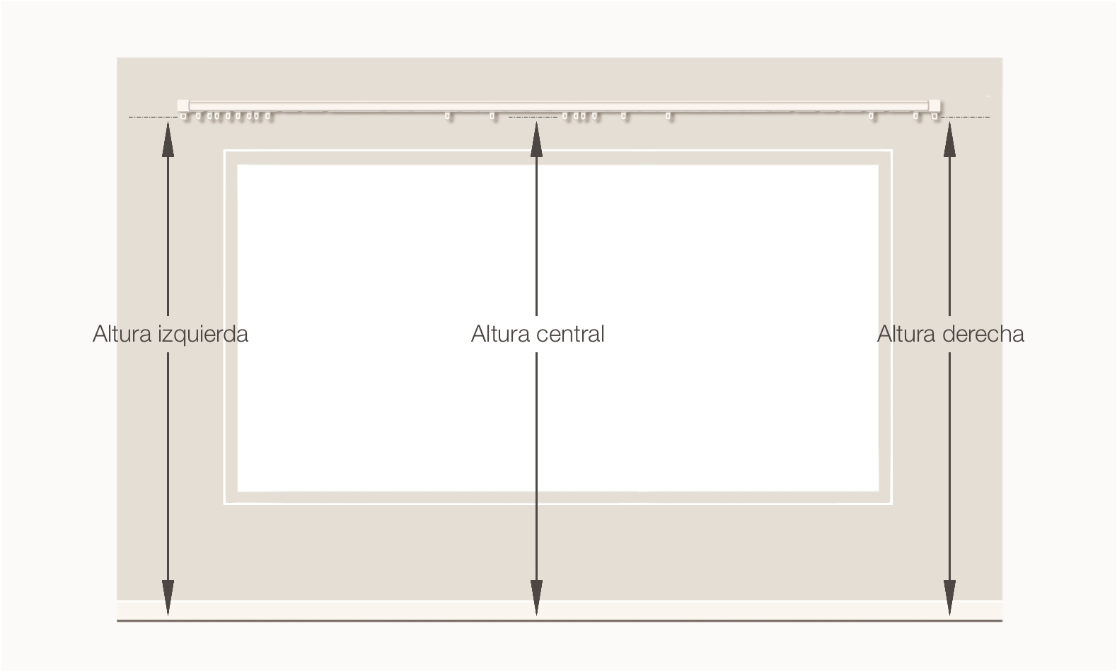 Altura izquierda, altura central y altura derecha