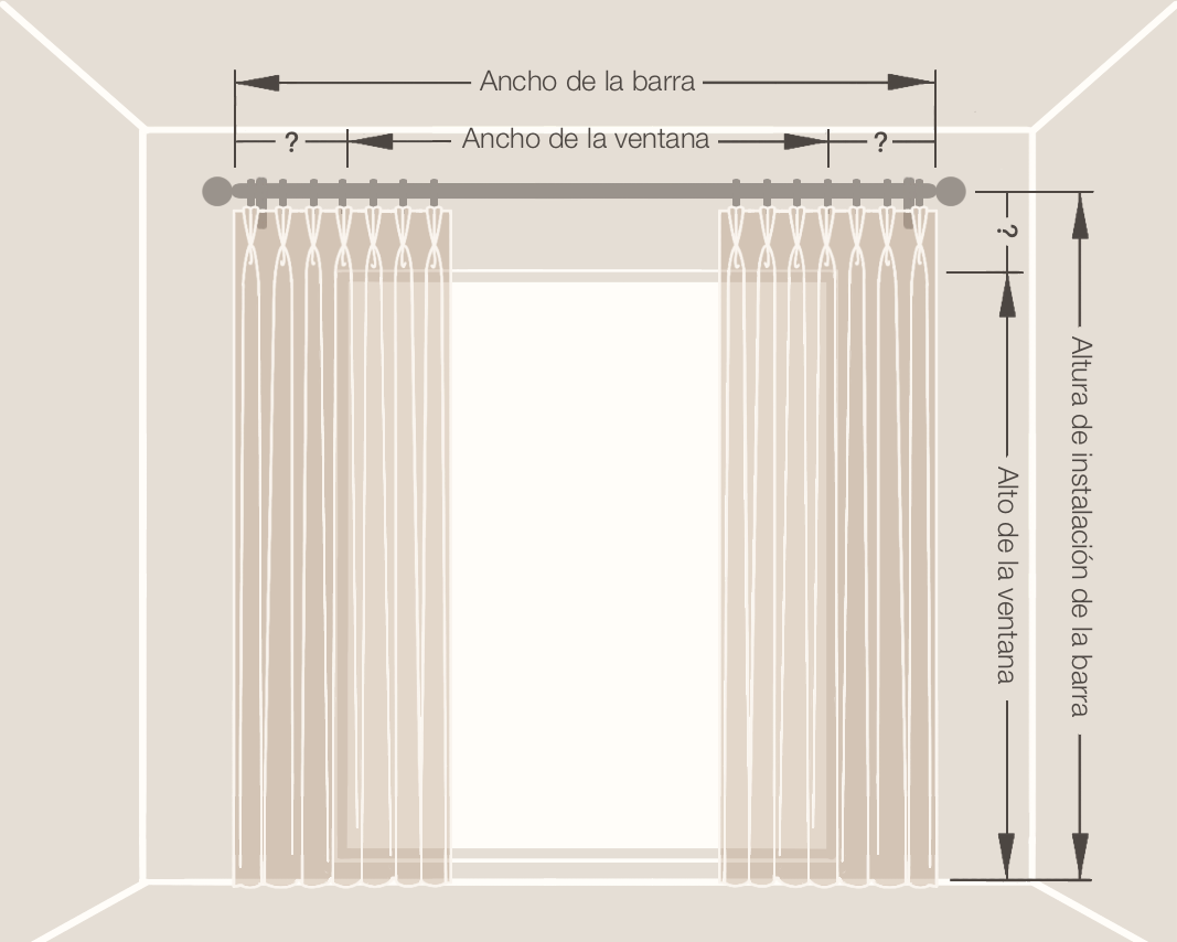 Barra instalada en la pared